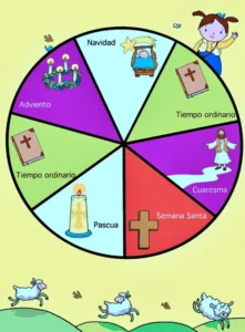AñoLiturgico